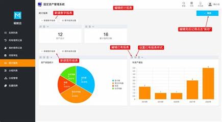 2024年08月软件销售数据统计报表导读