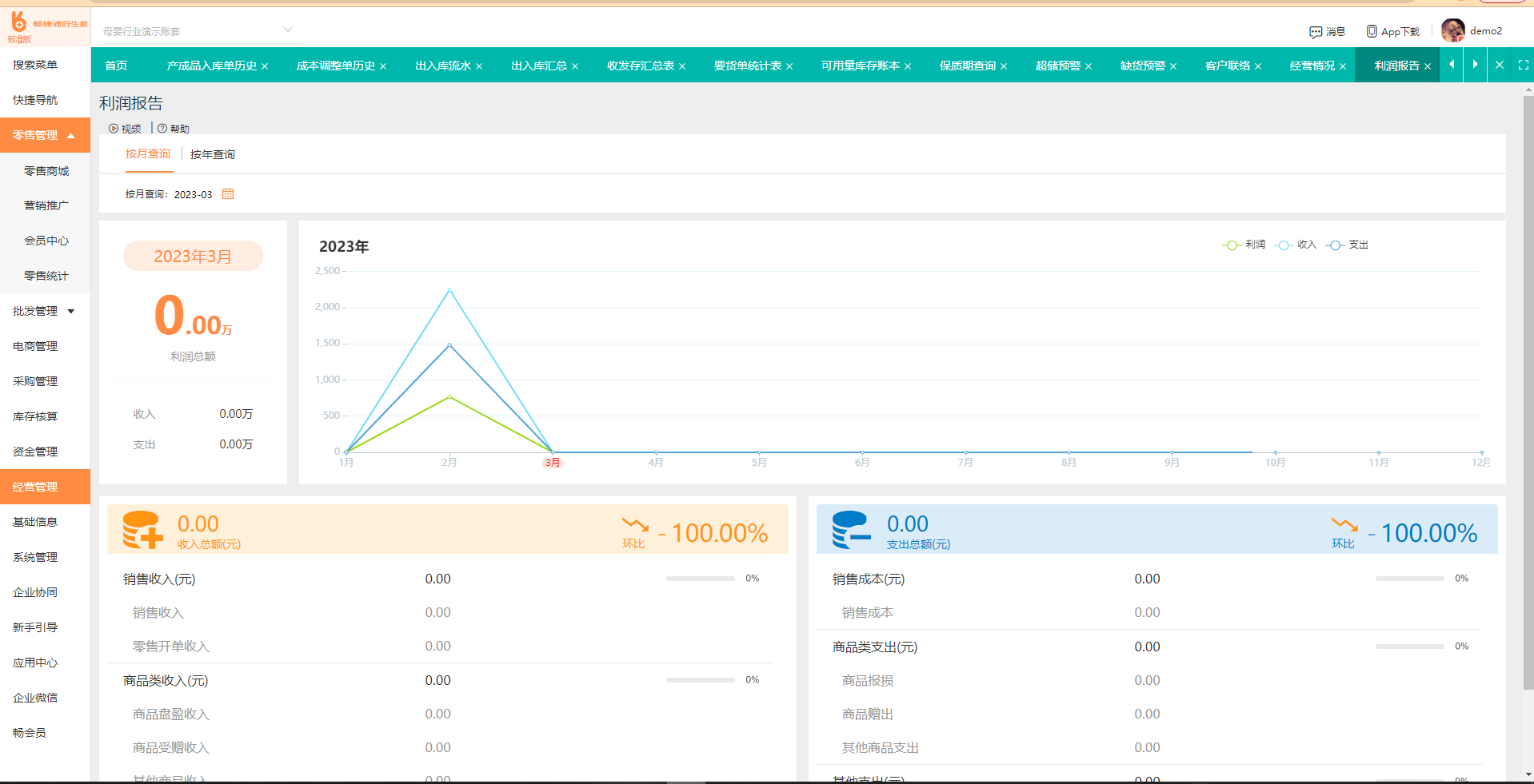ERP软件在网络设备销售中摊销销售费用的账务处理